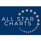 All Star Charts Review
