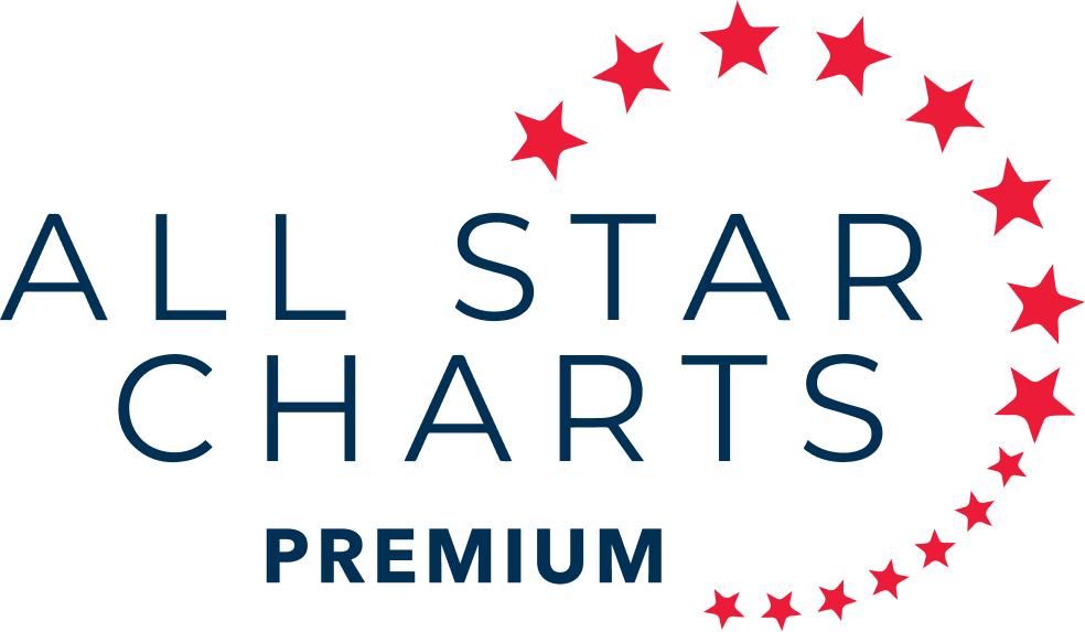 All Star Charts Premium Logo