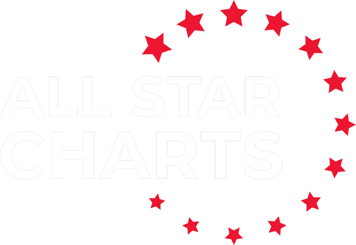 All Star Charts