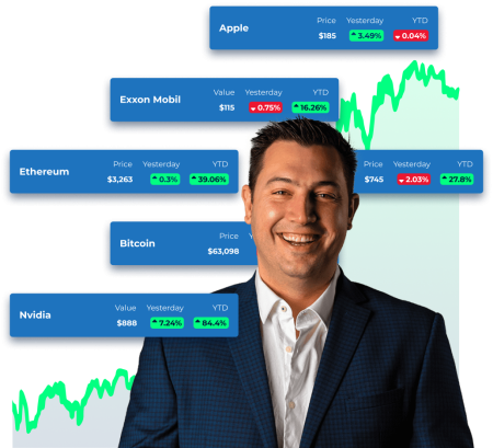 Analyst JC Parets in front of green positive directional chart and trade alerts