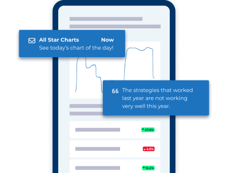 Phone with abstract layout of chart and analysis with alerts popping out of it