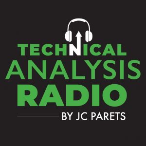 Technical Analysis Radio Podcast Episode 100 w/ JC Parets & Ralph Acampora