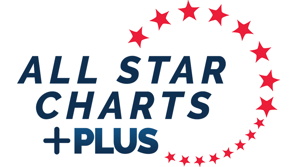All Star Charts Logo